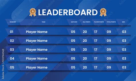 Live Games Leaderboards .